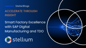 A optimization visual for Target Dynamic Optimization and SAP DM
