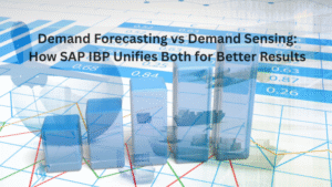 Graphs showing forecasting and IBP planning in Supply chain