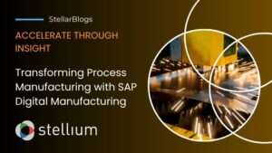 Process manufacturing theme picture