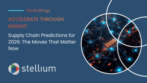 blog banner for 2026 supply chain